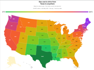 Color-coded US map showing gas cost to drive from Texas to every state, from $79 to $472 one way at 20 MPG