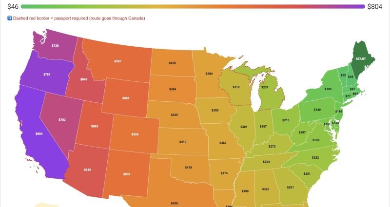 Color-coded US map showing the gas cost to drive from Maine to every state, from $46 one way to New Hampshire up to $804 to California, based on a 20 MPG vehicle and May 2026 gas prices