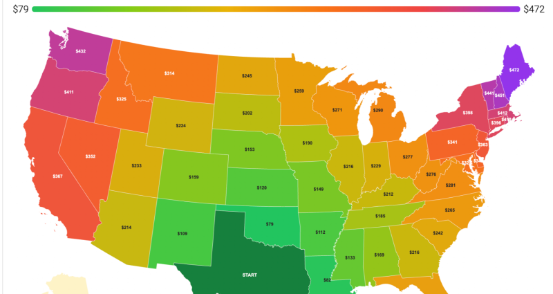 Color-coded US map showing gas cost to drive from Texas to every state, from $79 to $472 one way at 20 MPG