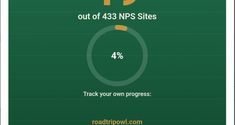 Interactive tracker map for checking off visited U.S. National Parks and NPS sites