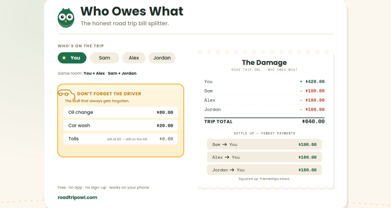 Road Trip Owl trip cost calculator showing the driver's tab and a who-pays-who breakdown